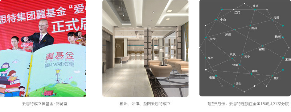 爱思特